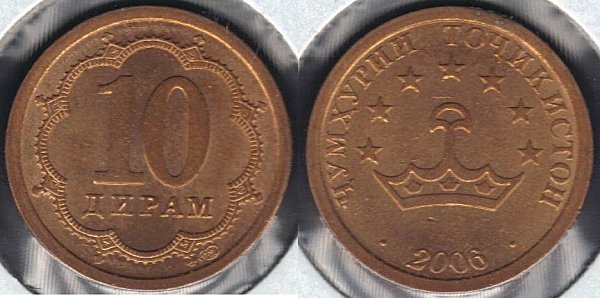 The-26-Days-Of-Alphabetic-Denominations